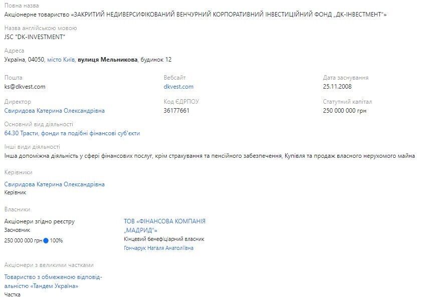АО ''Закрытый недиверсифицированный венчурный корпоративный инвестиционный фонд ''ДК – Инвестмент''