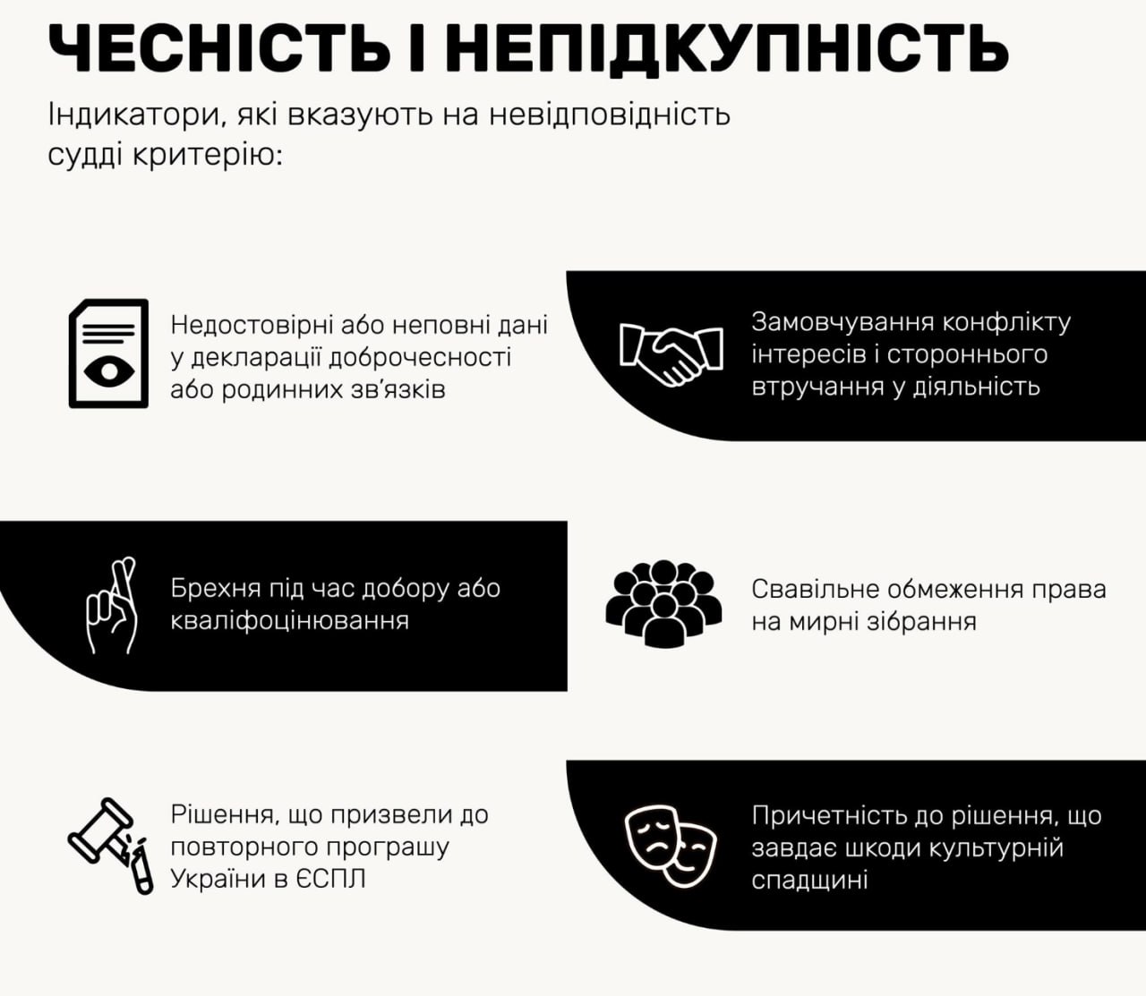 Ілюстрація до публікації «До 🧡🧡🧡🧡🧡🧡 звернувся суддя Новокодацького райсуду Дніпра Дмитро Мовчан, який попросив уточнити, що надрукована інформація є висновком Громадської ради доброчесності.»