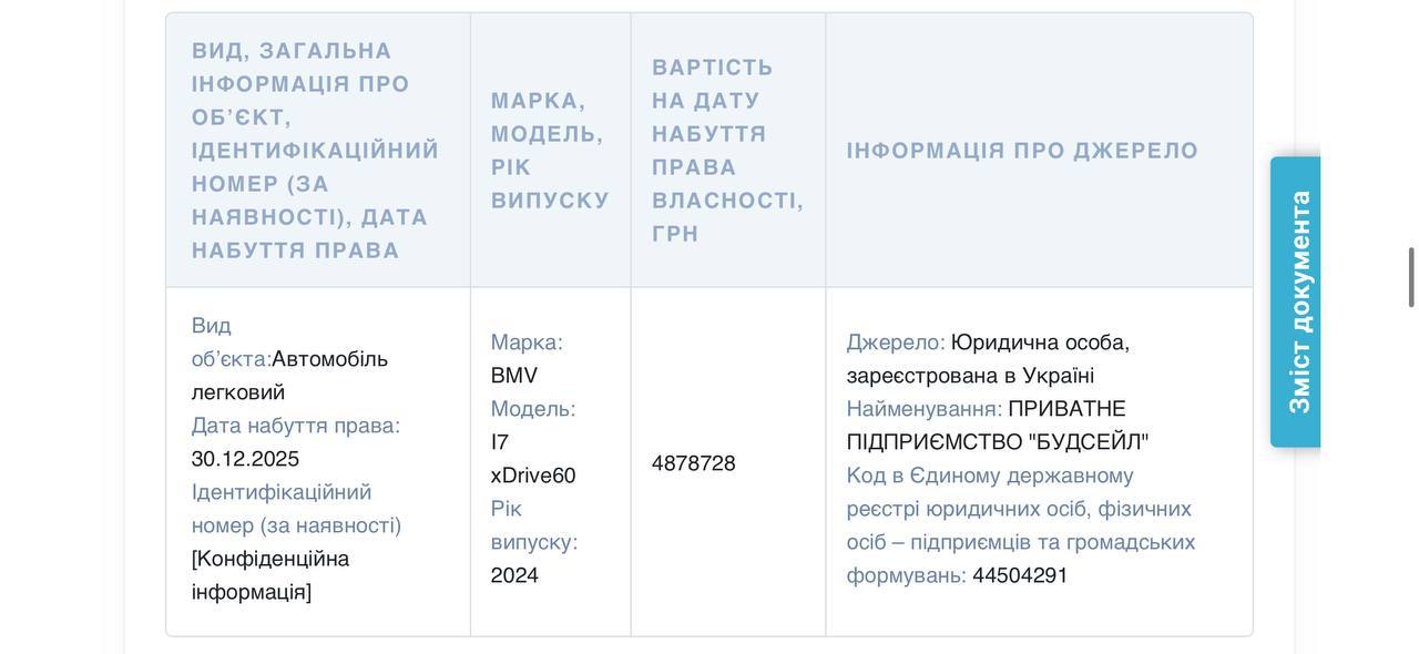 Ілюстрація до публікації «Нардеп Сергій Тарута зробив собі новорічний подарунок, оновивши перед святами автопарк»