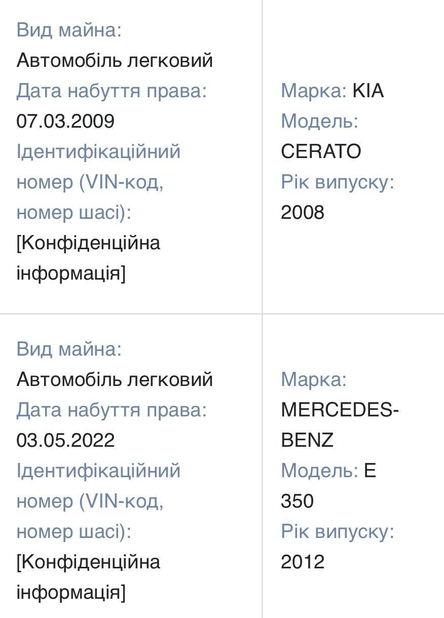 Ілюстрація до публікації «Депутатка Київради Оля Чайка вирішила попіаритись поїздкою в громадському транспорті.»