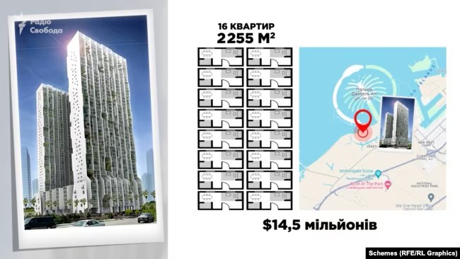 Ілюстрація до публікації «В.о. директора комунального автотранспортного підприємства КМДА Дмитро Рахматуллін приховує з декларації 16 (!) квартир у незбудованому хмарочосі Ferretti Luxury Beach Residence…»