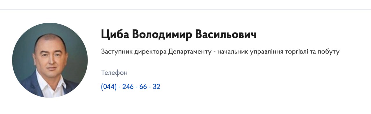 Ілюстрація до публікації «Посадовця КМДА Цибу підозрюють у недекларуванні бізнесу в Польщі на 4 млн грн»