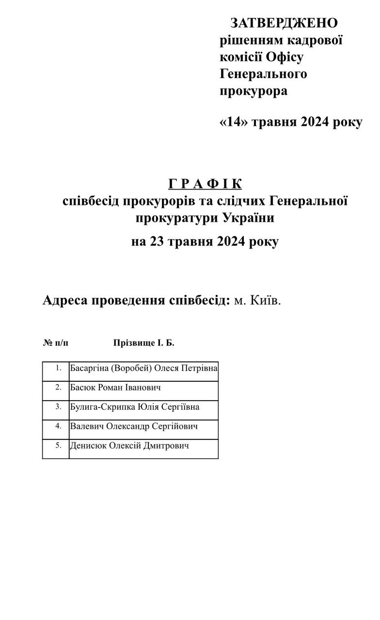 Ілюстрація до публікації «Читацька громадськість хвилюється, чому зникли новини про одного з найвідоміших ухилянтів від мобілізації – найближчого соратника Шабуніна, Шерембея, Жернакова та Ніколова…»