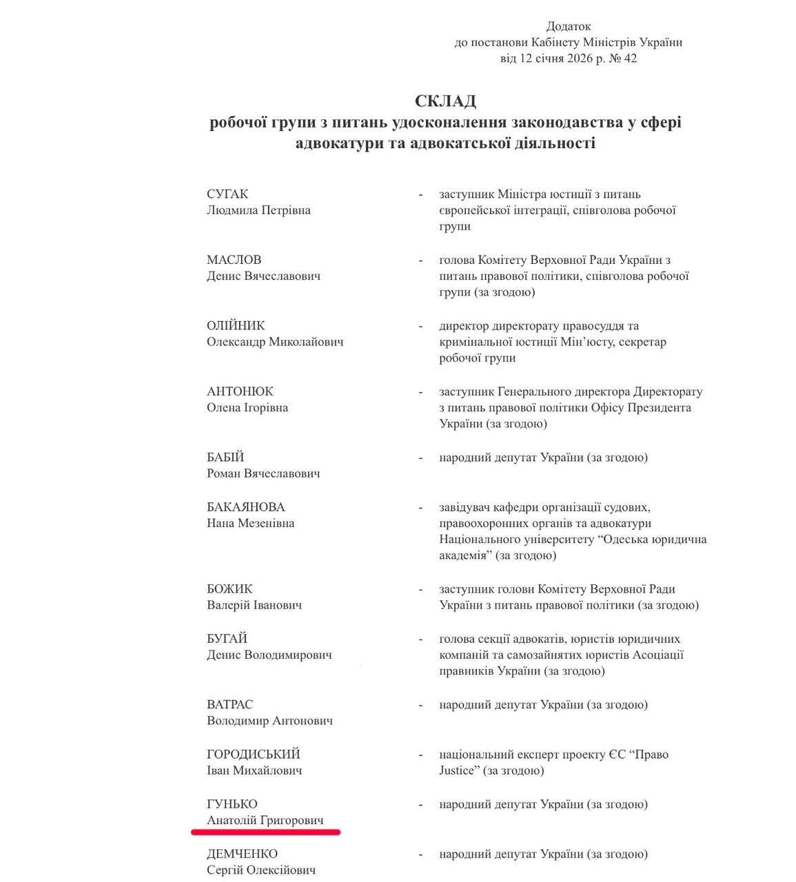 Ілюстрація до публікації «Нардеп від "Слуг народу" Толік Гунько, який має вирок від ВАКС, а недавно отримав ще одну підозру у корупції, увійшов до складу робочої групи щодо реформування адвокатури»