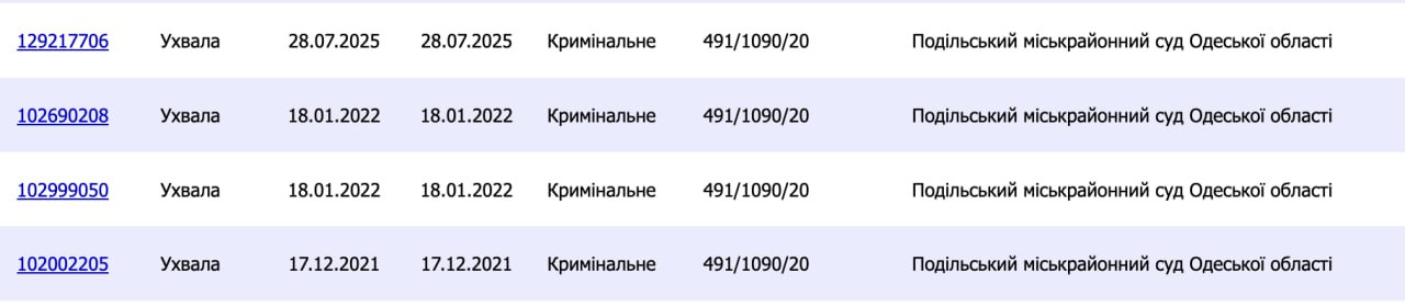 Ілюстрація до публікації «Фотоматеріали Absolution Leaks — 2026-02-11 (14520)»