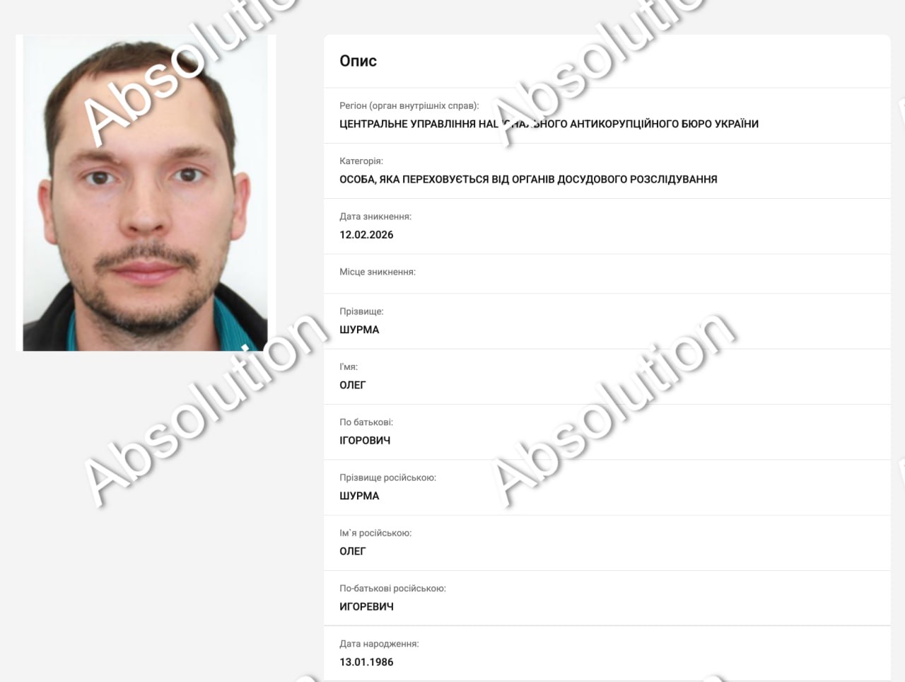 Ілюстрація до публікації «з'ясувало: НАБУ оголосило у розшук по Україні Ростислава Ігоровича Шурму та його брата Олега Ігоровича Шурму»