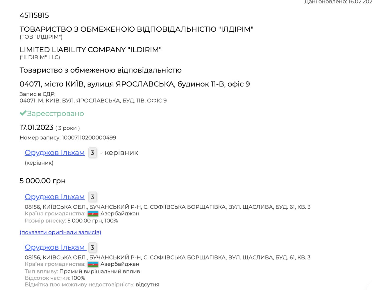 Ілюстрація до публікації «Заступниця начальника управління ДПС Олена Мальчева оформлює мільйонне майно на чоловіка-іноземця, який не має офіційного місця роботи та виграє гроші в онлайн-казино.»