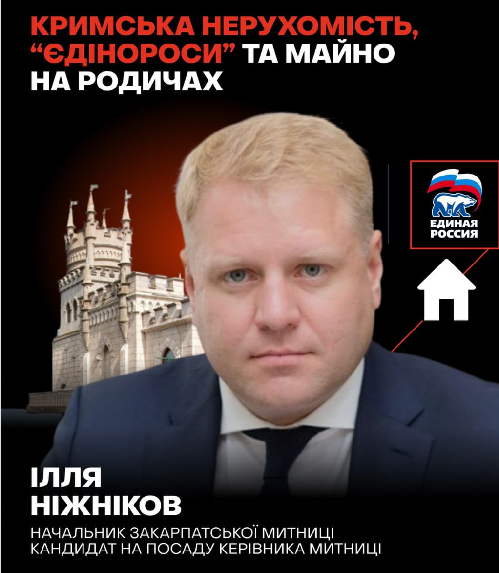 Ілюстрація до публікації «керівник Закарпатської митниці Ілля Ніжніков»