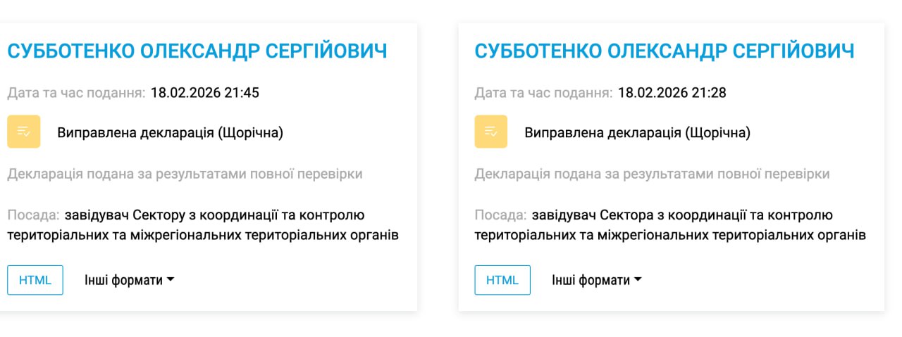 Ілюстрація до публікації «Бабусина радість — т.в.о. голови Державної екологічної інспекції Олександр Субботенко — 18 лютого вночі, увесь в мокрому поті, плутаючи клавіші на ноутбуці, з судомою заповнював…»