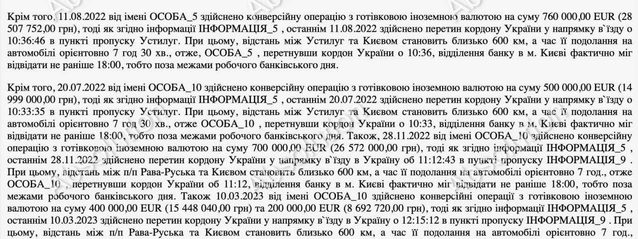 Ілюстрація до публікації «Невеликий київський банк «3/4», що пов'язаний з чоловіком нардепки від «Слуги народу» Оленою Шуляк, займався незаконними валютними операціями на мільярди За даними слідчих БЕБ в…»