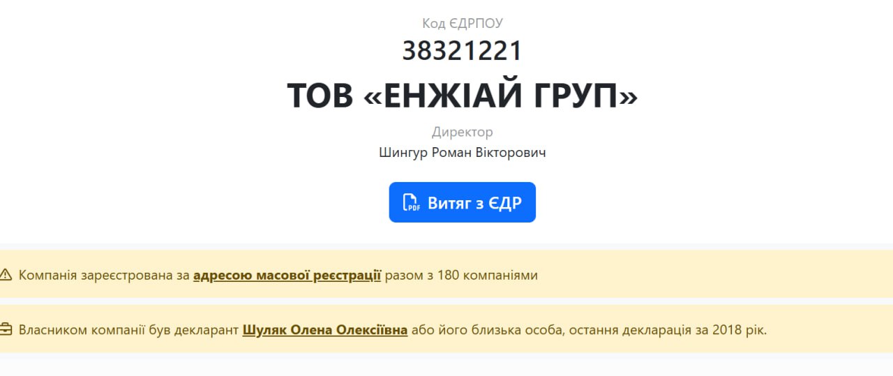 Ілюстрація до публікації «Невеликий київський банк «3/4», що пов'язаний з чоловіком нардепки від «Слуги народу» Оленою Шуляк, займався незаконними валютними операціями на мільярди За даними слідчих БЕБ в…»
