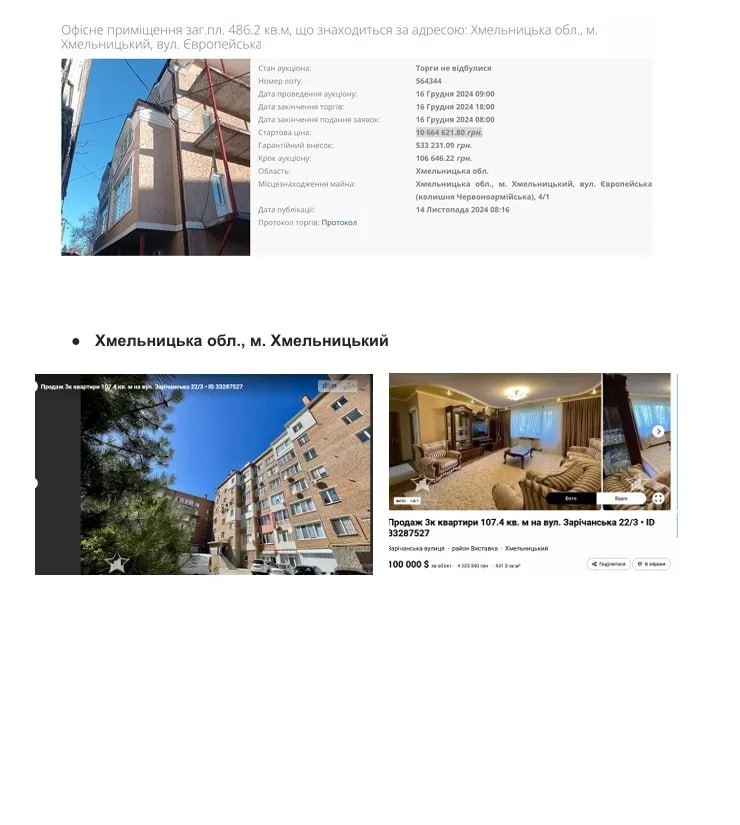 Ілюстрація до публікації «Хто такий хмельницький депутат Ілля Логін, якого розглядають на посаду голови регіональної ДМС?»