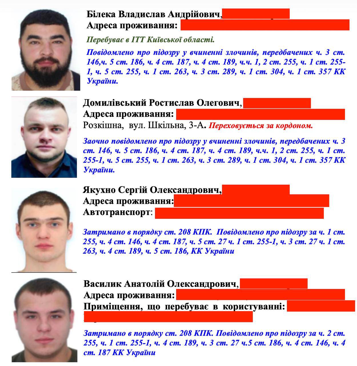 Ілюстрація до публікації «Національна поліція повідомила про ліквідацію організованої злочинної групи, до складу якої, за даними слідства, входили співробітники Лук’янівського слідчого ізолятора в Києві.»