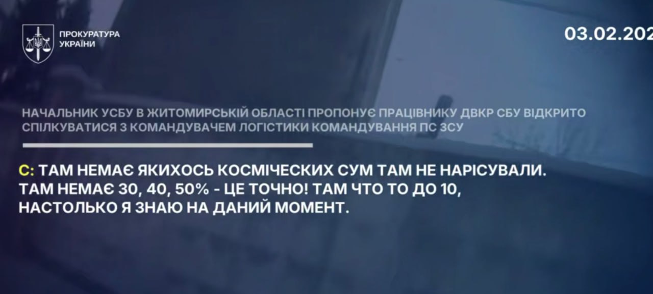 Ілюстрація до публікації «Командувач логістики ПС ЗСУ Андрій Українець дає "слово офіцера" керівнику СБУ Житомирщини Володимир Компаниченко, що "відкат" буде 1% від всієї суми.»