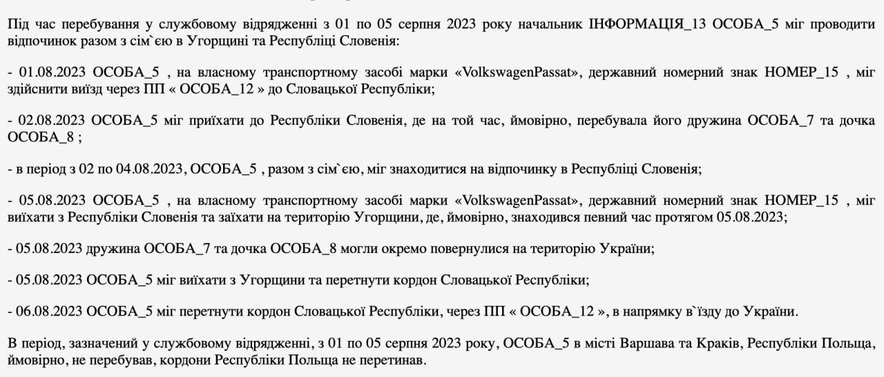 Ілюстрація до публікації «Цинічні відрядження Михайлишина У рамках вищевказаної кримінальної справи щодо системної корупції в ДМС Закарпаття, правоохоронці встановили кричущі факти діяльності самого…»
