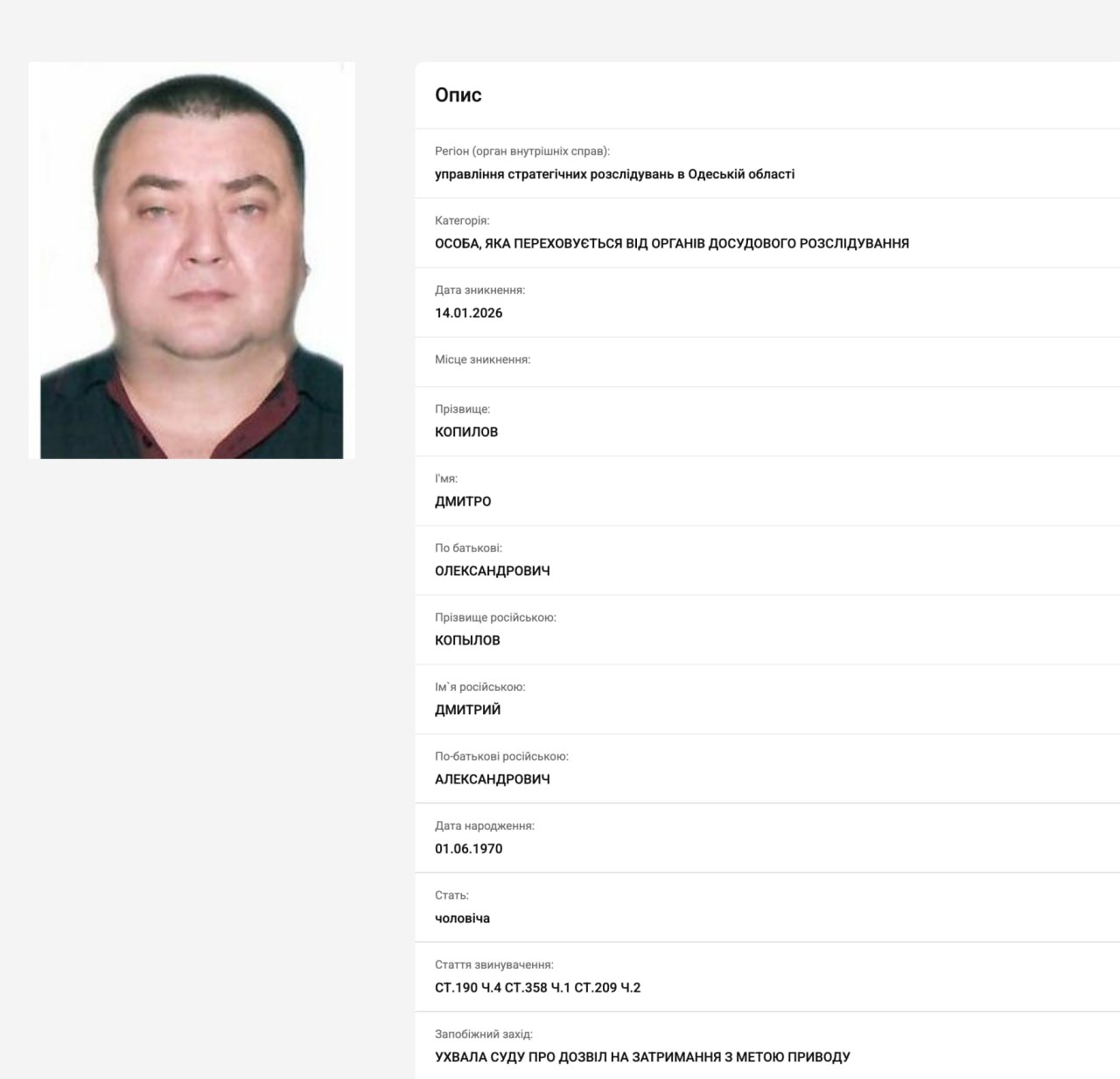 Ілюстрація до публікації «В Одесі поліція розслідує масштабну схему заволодіння земельними ділянками через махінації з державним кадастром, використання підставних осіб і фальшивих документів.»