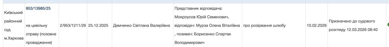 Ілюстрація до публікації «Начальник управління протидії злочинам, вчиненим в умовах збройного конфлікту Харківської обласної прокуратури Спартак Борисенко, що проходить у справі з незаконного бронювання…»
