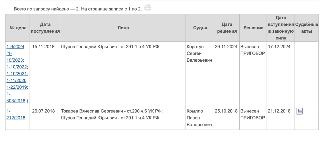 Ілюстрація до публікації «Працював на окупантів в Криму»
