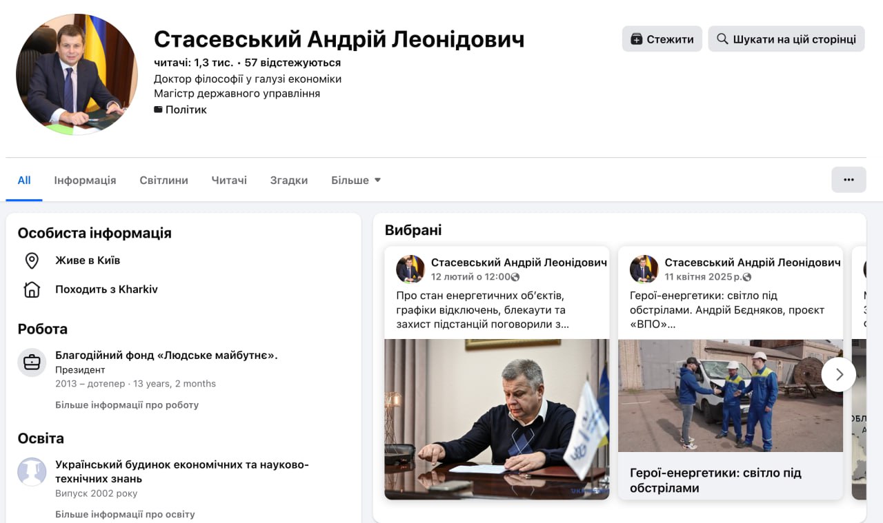 Ілюстрація до публікації «Називайте нас — ми Стасевський, то літералі шиз....»