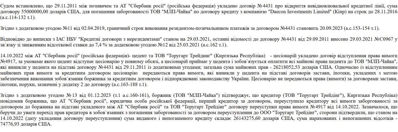 Ілюстрація до публікації «Спільник російського олігарха Михайла Гуцерієва – Олександр Ревякін – став працювати в Київській обласній державній адміністрації.»