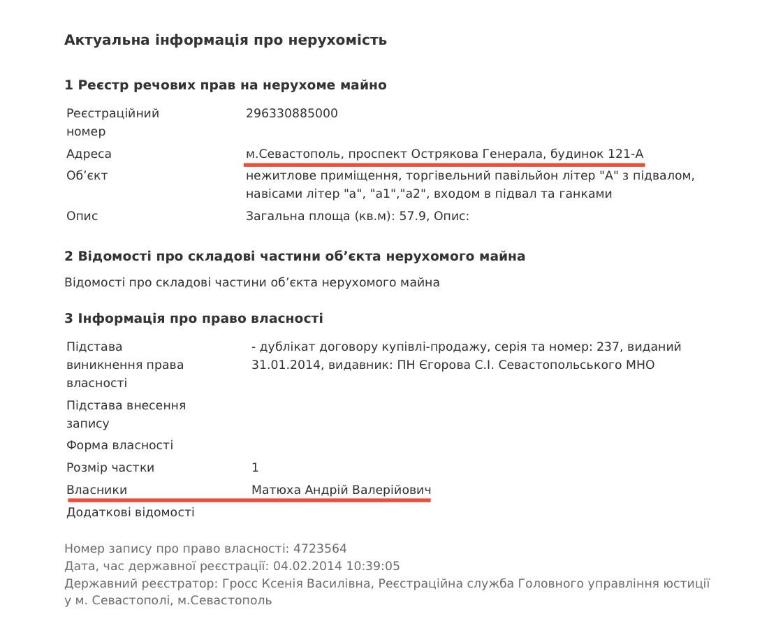 Ілюстрація до публікації «У власника грального бізнесу FavBet Андрія Матюхи є декілька обʼєктів нерухомого майна на окупованих територіях України.»