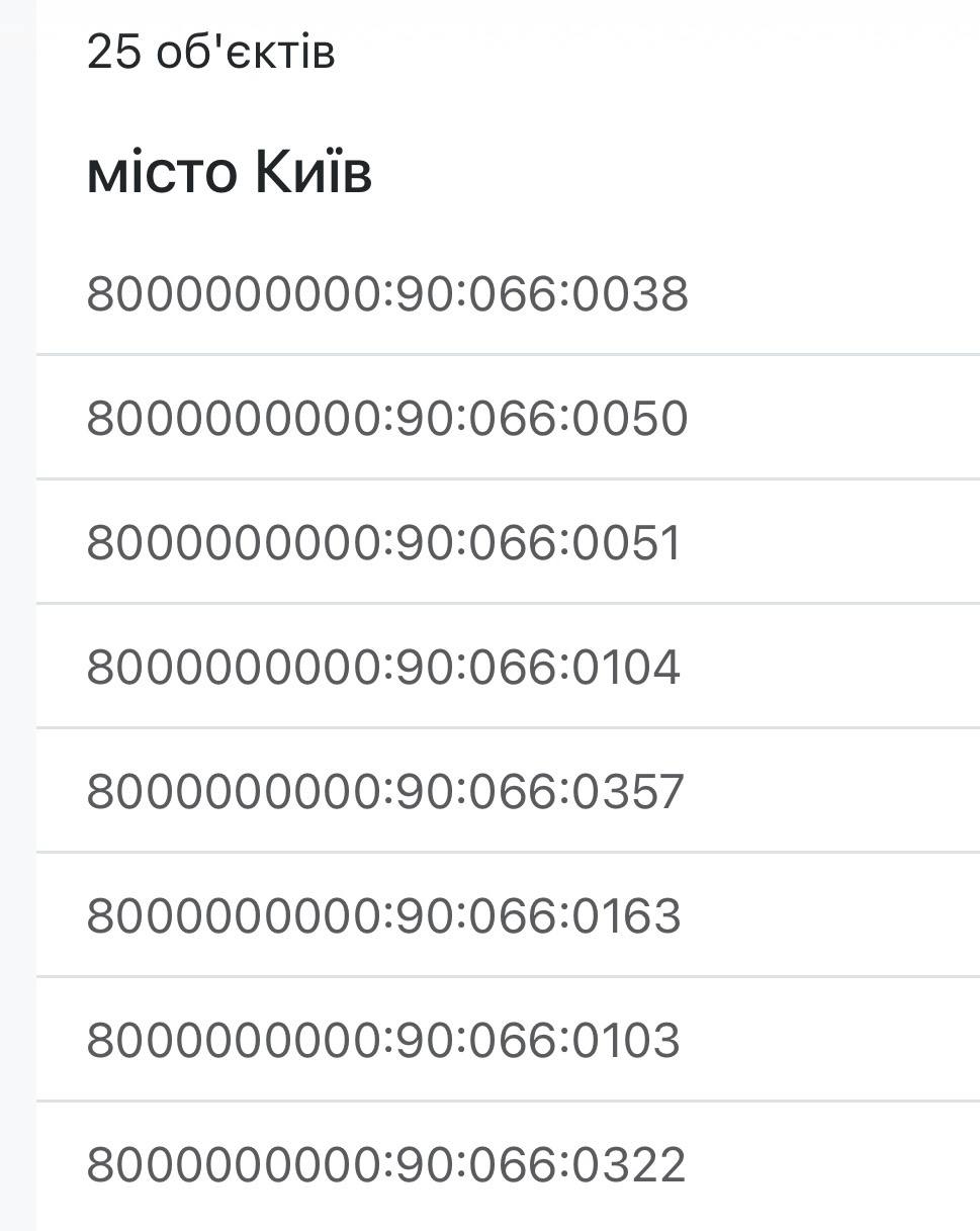 Ілюстрація до публікації «Владислава Суворова на посаду керівника митниці просувають не тільки колишній міністр доходів і зборів України Олександр Клименко та колишній голова Державної митної служб Ігор…»
