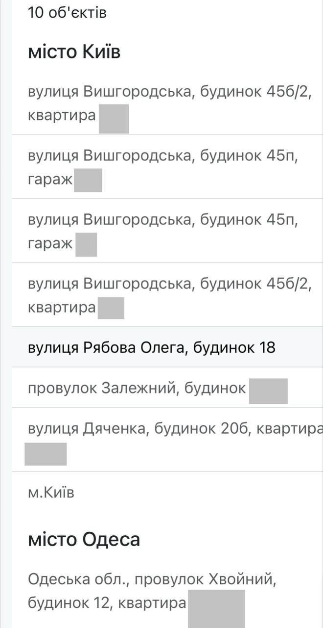 Ілюстрація до публікації «Владислава Суворова на посаду керівника митниці просувають не тільки колишній міністр доходів і зборів України Олександр Клименко та колишній голова Державної митної служб Ігор…»