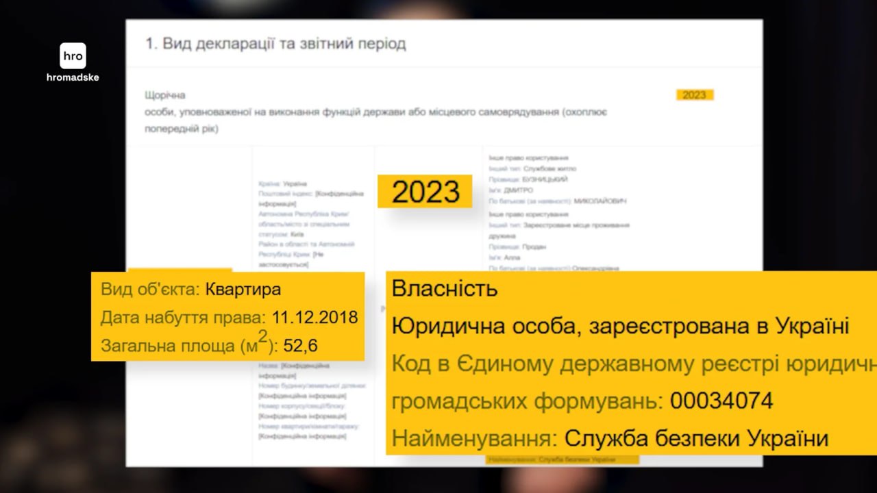 Ілюстрація до публікації «Елітна квартира за 10 гривень»