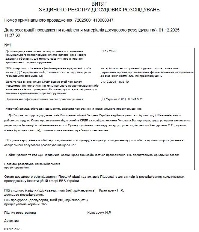 Ілюстрація до публікації «Засновник аудиторської фірми «Аналітик», яка була створена в 1990, Володимир Головач подав заяву до БЕБ через те, що його фірму позбавили включення в реєстр.»