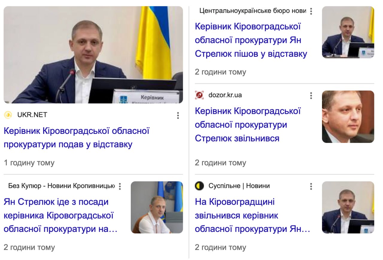 Ілюстрація до публікації «розповідає про результати роботи»