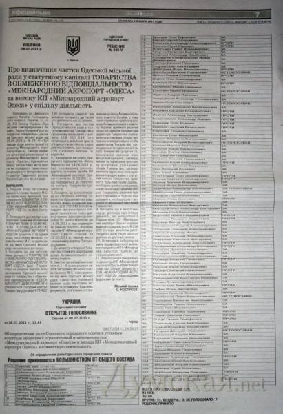 Ілюстрація до публікації «РОЛЬ МЕРА ОДЕСИ У КРАДІЖЦІ ОДЕСЬКОГО АЕРОПОРТУ…»