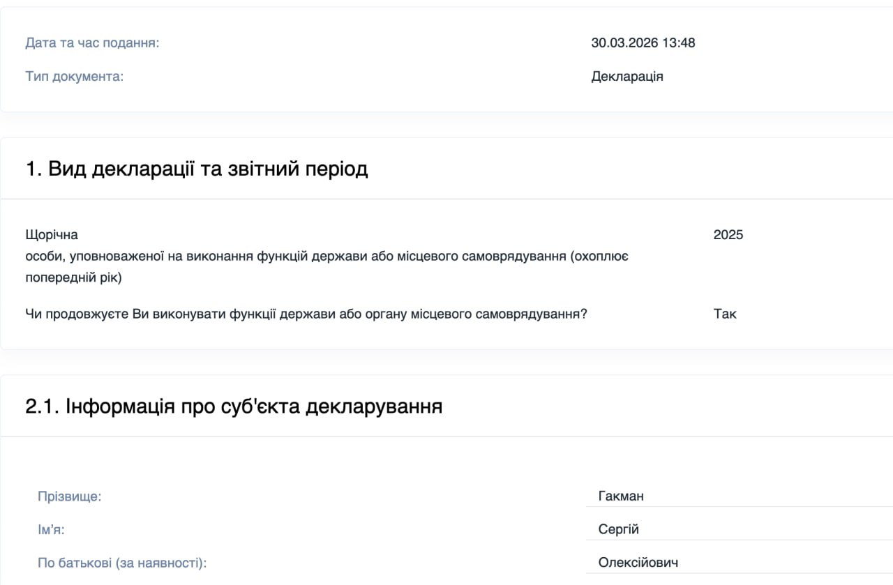 Ілюстрація до публікації «Що там надекларував алкаш Гакман?»