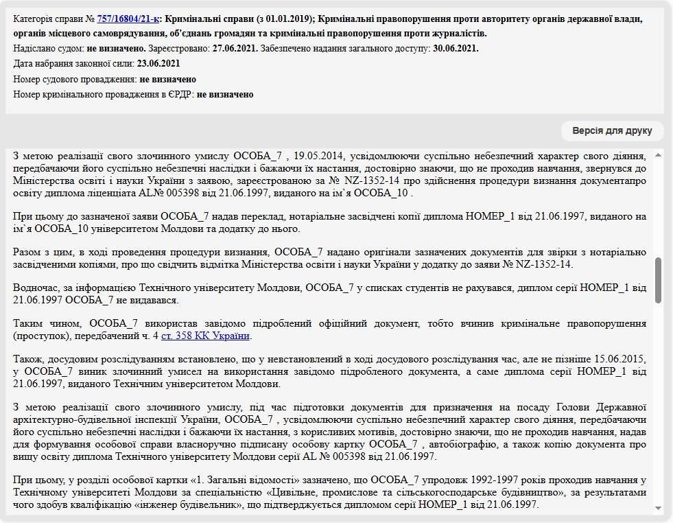 Ілюстрація до публікації «Ексочільник ДАБІ Олексій Кудрявцев, якого раніше Кабмін звільнив через підроблений диплом, намагається очолити один із провідних науково-дослідних інститутів у сфері…»