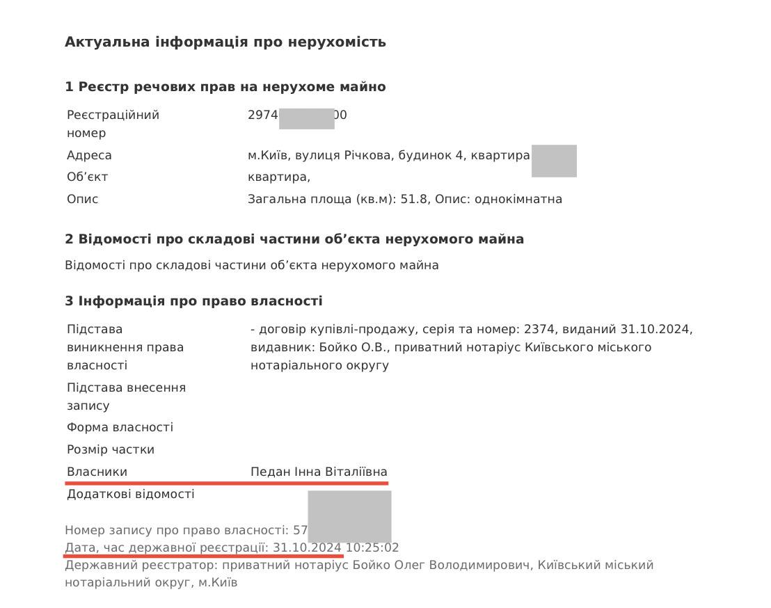 Ілюстрація до публікації «Олександр Педан в останньому інтервʼю стверджував, що сам не на фронті через те, що дуже добре вміє мотивувати йти на фронт інших, зловили на брехні»