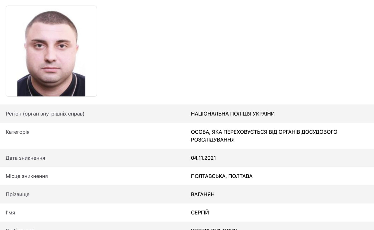 Ілюстрація до публікації «В Україні арештовано майно скандального бізнесмена Сергія Ваганяна (Мицика), якого розшукують за масштабне шахрайство з експортом зерна на 21 млн доларів.»