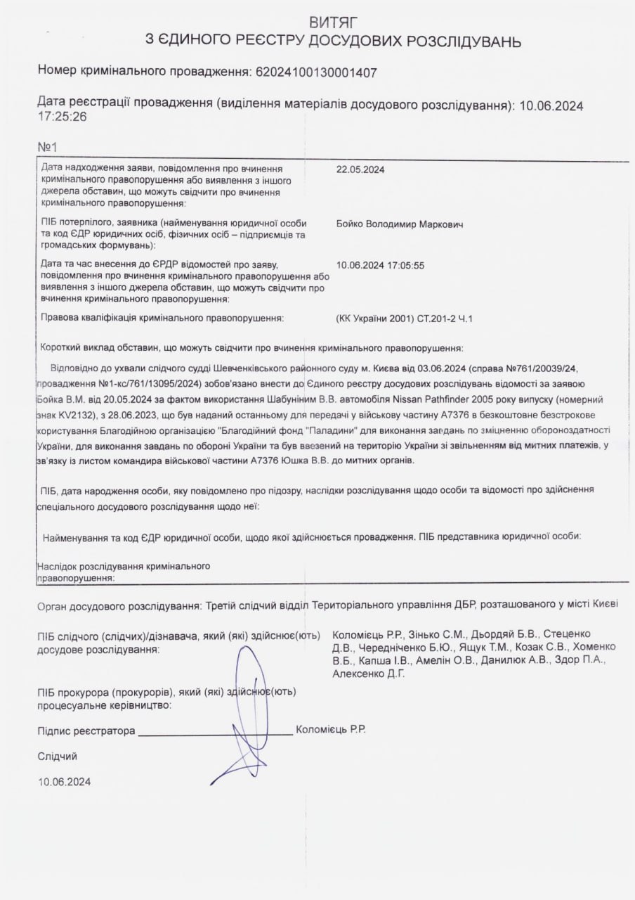 Ілюстрація до публікації «Хочу порадувати голову Благодійного Фонду «Паладини» Дениса Долинського який подарував солдату Шабуніну, що ухилявся від військової служби, автомобіль Nissan Pathfinder, номер…»