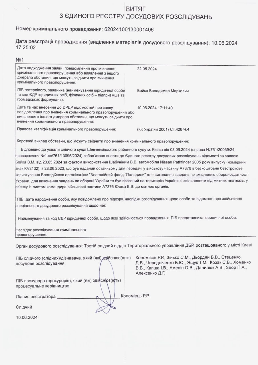 Ілюстрація до публікації «Хочу порадувати голову Благодійного Фонду «Паладини» Дениса Долинського який подарував солдату Шабуніну, що ухилявся від військової служби, автомобіль Nissan Pathfinder, номер…»