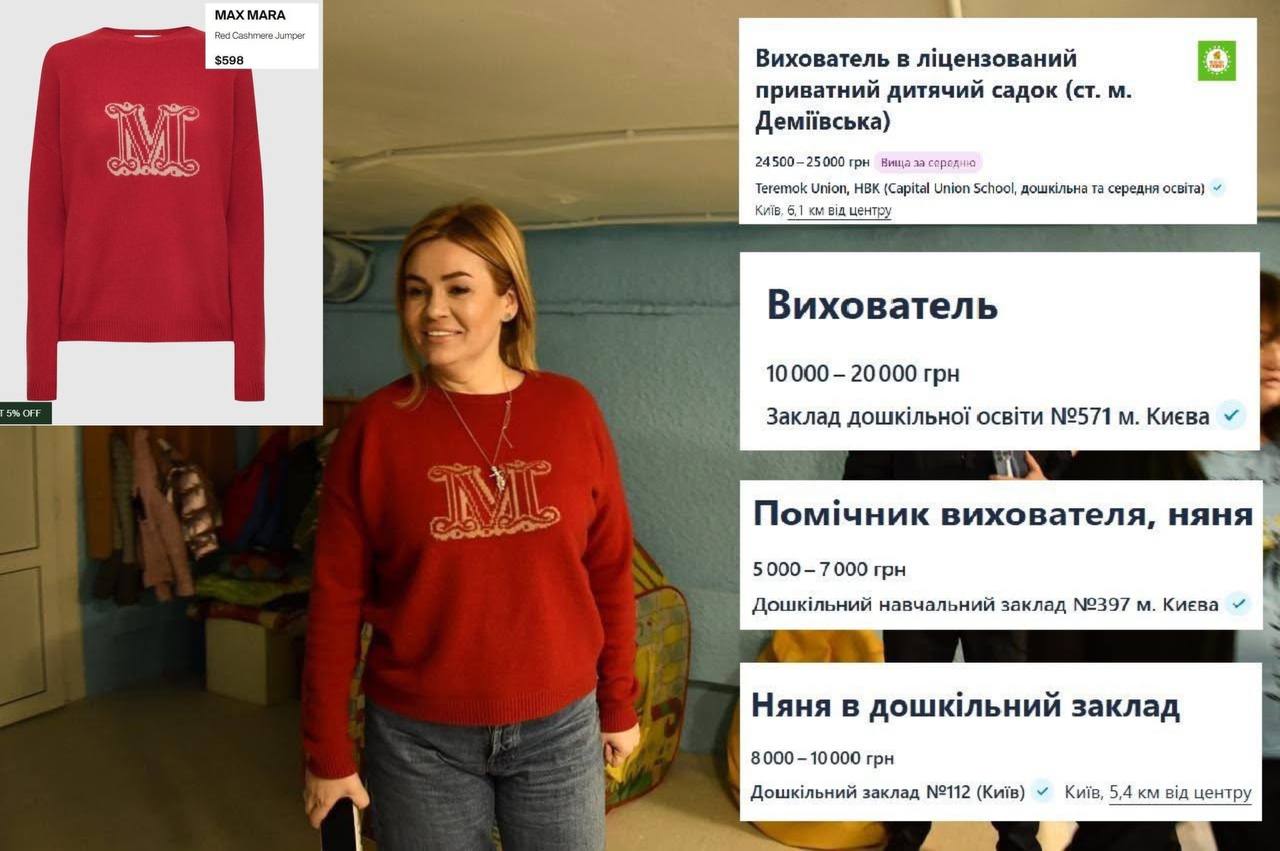 Ілюстрація до публікації «Голова Голосіївської РДА Софія Дунаєвська за рік роботи настільки заробила грошей, що не знає вже на що їх витрачати»