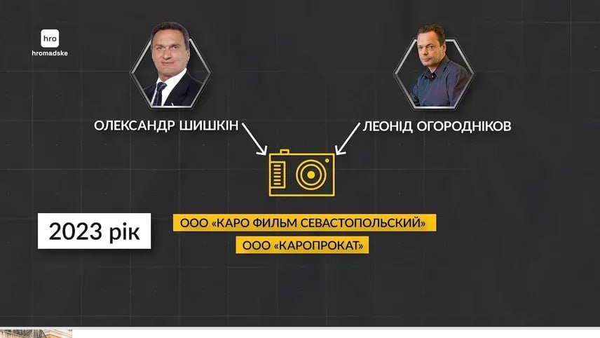 Ілюстрація до публікації «Історія навколо харківської фармгрупи «Здоров’я» — одного з найбільших виробників ліків з мільярдними оборотами»