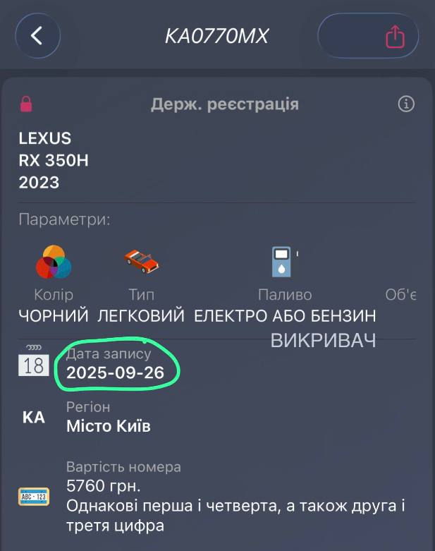 Ілюстрація до публікації «Суддя Тетяна Кагановська з Київський апеляційний суду вказала придбання Lexus за… 100 тисяч гривень. Це чорний LEXUS RX 350H (2023) д/н КА0770МХ.»