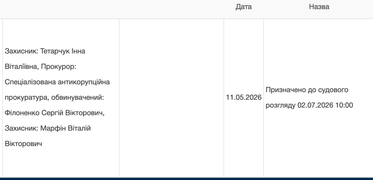 Ілюстрація до публікації «Апеляційний суд ВАКС неквапливо розглядає апеляцію САП на вироку для ексдиректора Ізюмського оборонного заводу Сергія Філоненка, якого обвинувачують в отриманні понад 2 млн грн…»