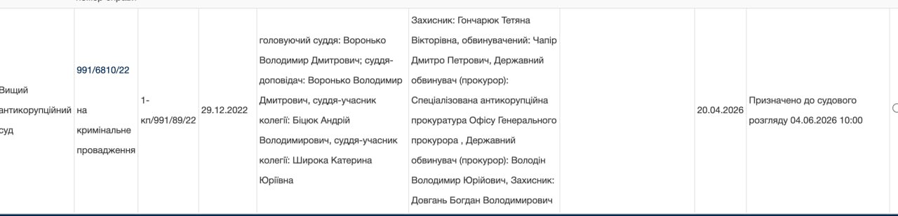 Ілюстрація до публікації «нагадує корумпованому депутату Одеської облради від "Доверяй делам" Дмитру Чапіру, обвинуваченому за ч.3 ст.368 ККУ, що в нього 4 липня о 10-й буде засідання у ВАКС.»