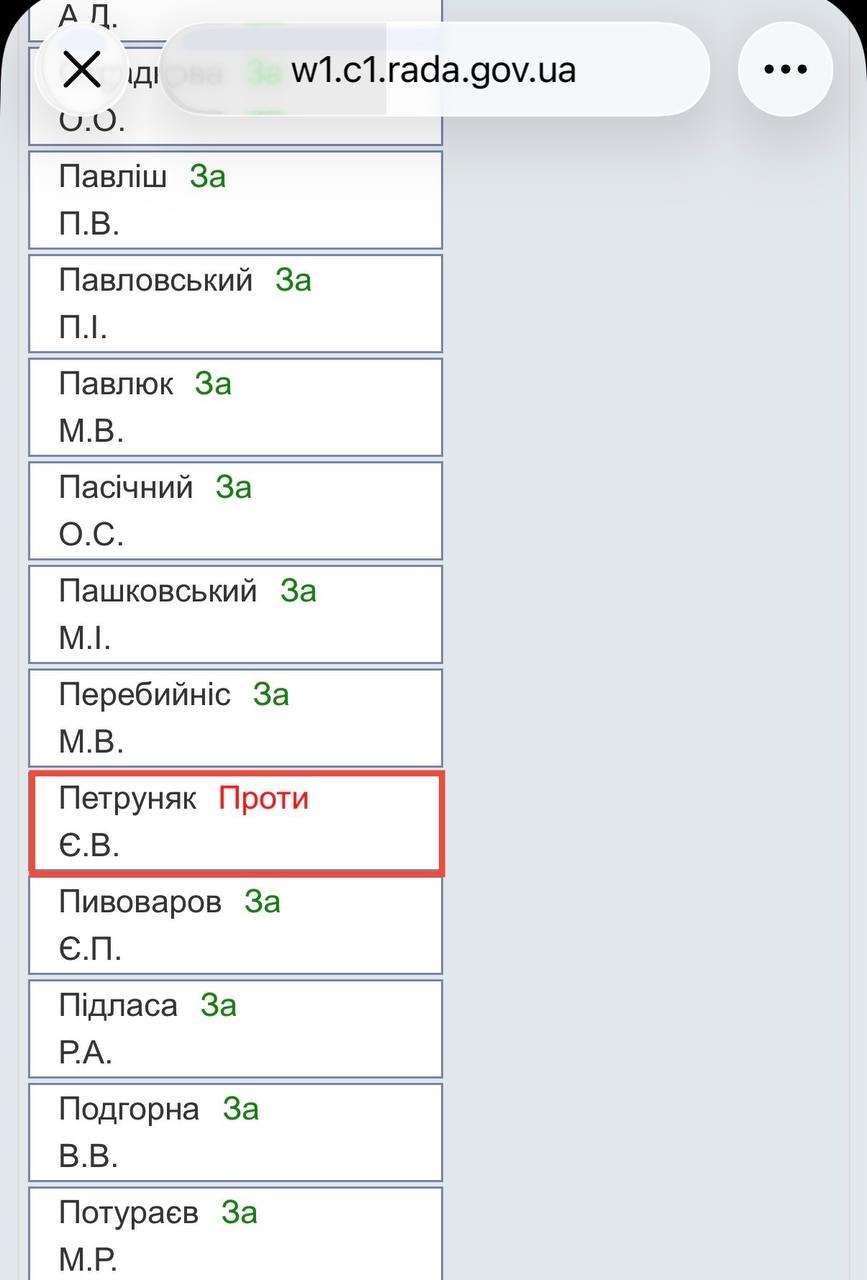 Ілюстрація до публікації «Нардеп Євгеній Петруняк вирішив голосувати проти закону про декриміналізацію порно, хоча раніше його двічі упіймали за переглядом "інтимного" контенту в залі ВР.»