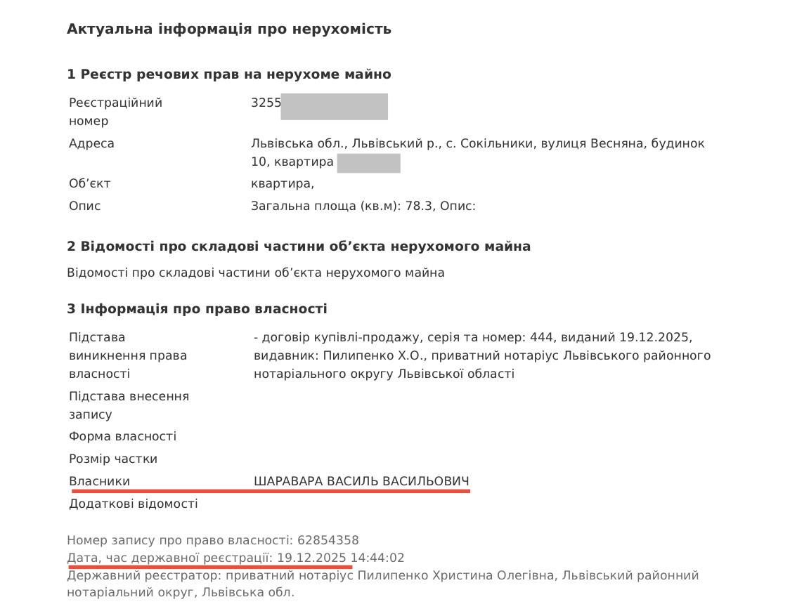Ілюстрація до публікації «Родичі заступник прокурора Львівської області Ігоря Шаравари отримали компенсації з держбюджета»