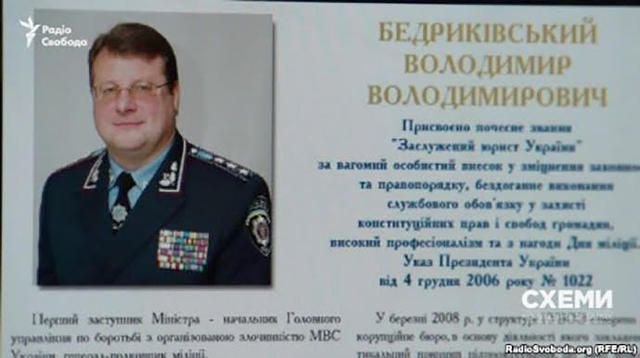 Ілюстрація до публікації «У рамках розслідування актів саботажу залізничної інфраструктури прокурори Мазовецького відділення Головного управління залізничної поліції разом з офіцерами Радомського…»