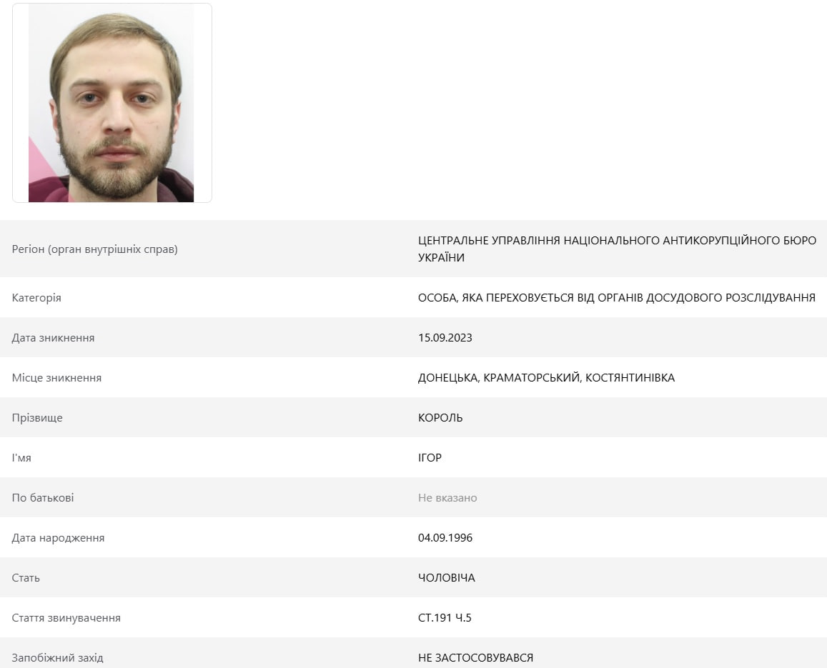 Ілюстрація до публікації «Справа на 400 тисяч доларів»