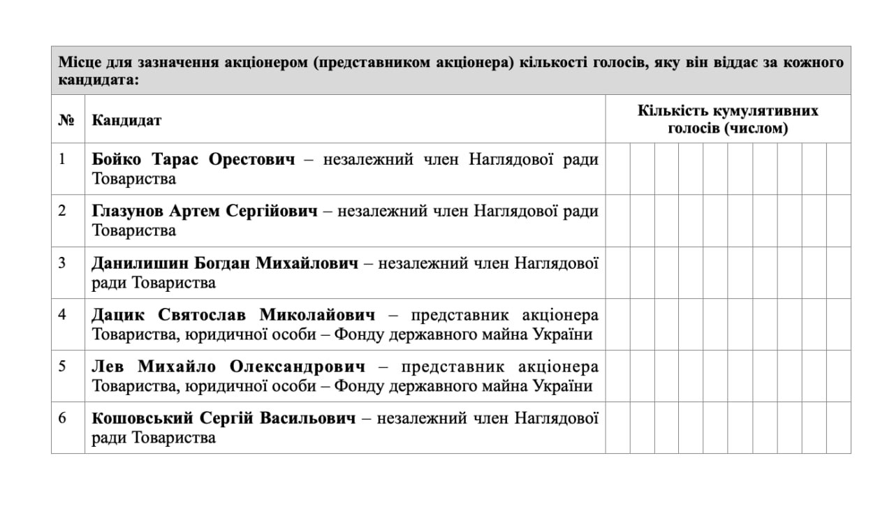 Ілюстрація до публікації «Керівник Фонду держмайна Дмитро Наталуха може порушувати антикорупційне законодавство, призначаючи бізнес-партнерів в наглядові ради.»