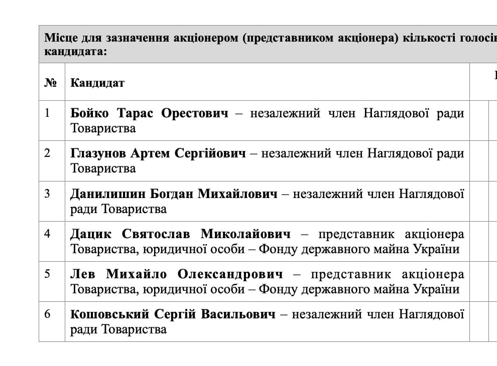 Ілюстрація до публікації «НАЗК, це для вас жарт якийсь — Лев та Бойко — пов'язані позикою.»
