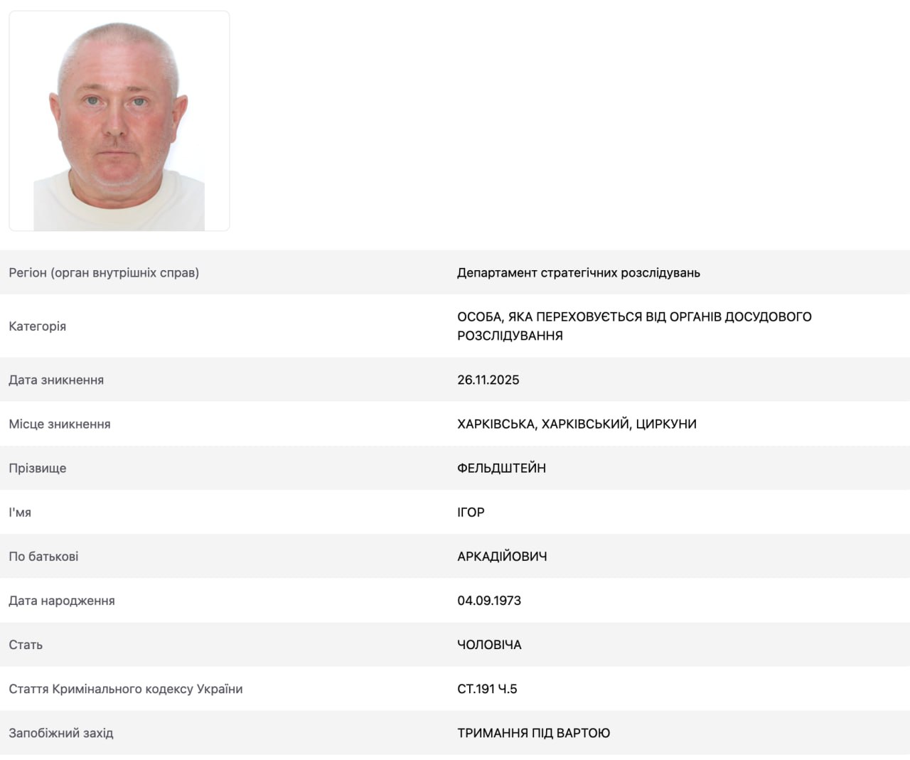 Ілюстрація до публікації «Як розкрадали Роганський м'ясокомбінат»