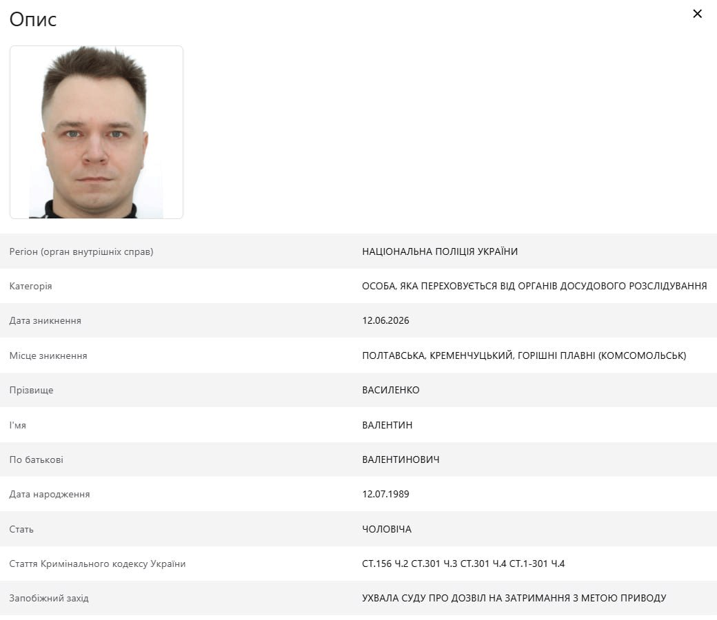 Ілюстрація до публікації «Педофіл у розшуку 36-річний фотограф із Горішніх Плавнів Валентин Василенко, якого обвинувачують у розбещенні неповнолітніх, створенні дитячої порнографії та шахрайстві з…»
